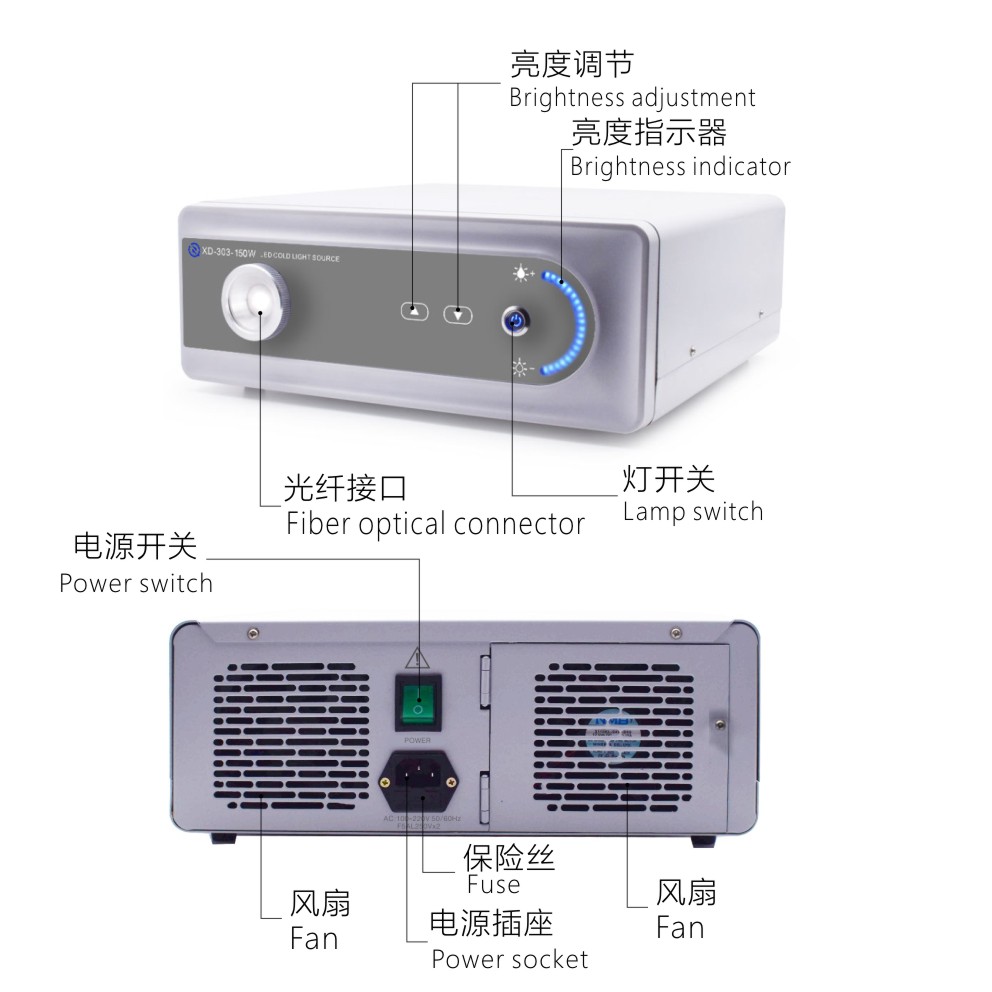 XD-303-150W